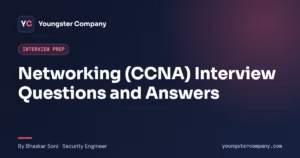 Read more about the article CCNA Interview Questions and Answers for Networking Jobs (2026)