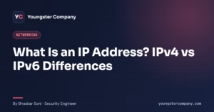 Read more about the article What Is an IP Address? IPv4 and IPv6 Explained