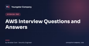 Read more about the article AWS Interview Questions and Answers (2026)
