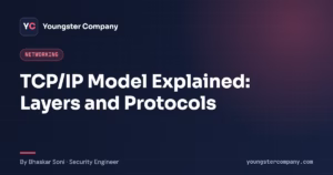 Read more about the article The TCP/IP Model Explained: Layers, Protocols and Data Flow