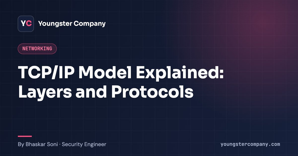 Read more about the article The TCP/IP Model Explained: Layers, Protocols and Data Flow