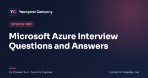 Read more about the article Microsoft Azure Interview Questions and Answers (2026)