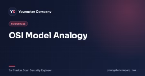 Read more about the article OSI Model Analogy: The 7 Layers Explained with a Simple Example