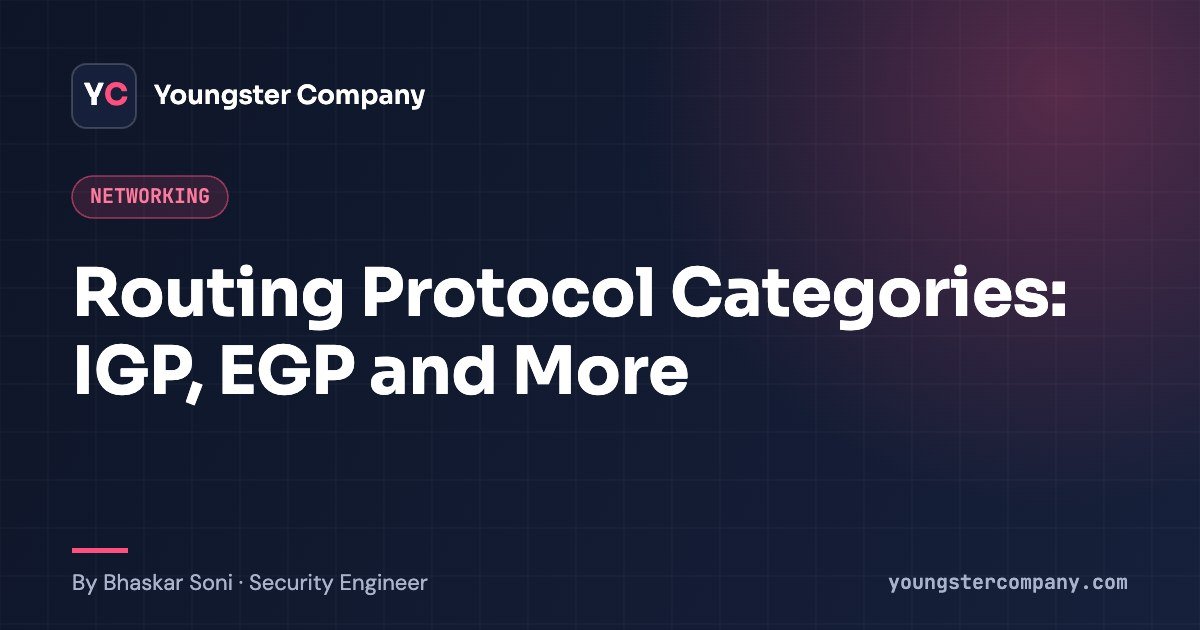 Read more about the article Routing Protocol Categories: Autonomous Systems, IGP, EGP and BGP