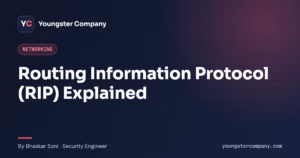 Read more about the article Routing Information Protocol (RIP)