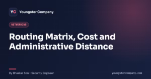 Read more about the article Routing Metrics, Cost and Administrative Distance Explained