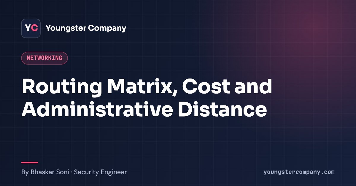 Read more about the article Routing Metrics, Cost and Administrative Distance Explained