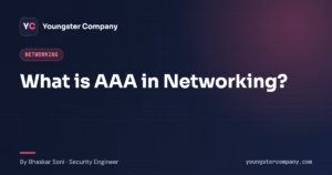 Read more about the article What Is AAA in Networking? Authentication, Authorization and Accounting