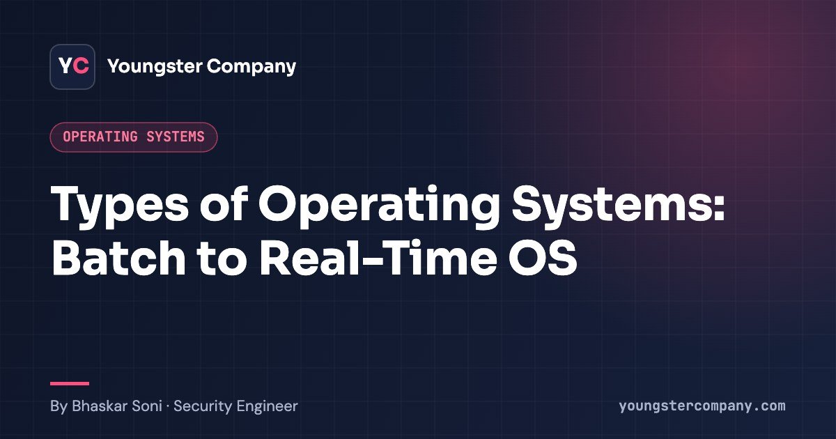Read more about the article Types of Operating Systems (OS) Explained with Examples