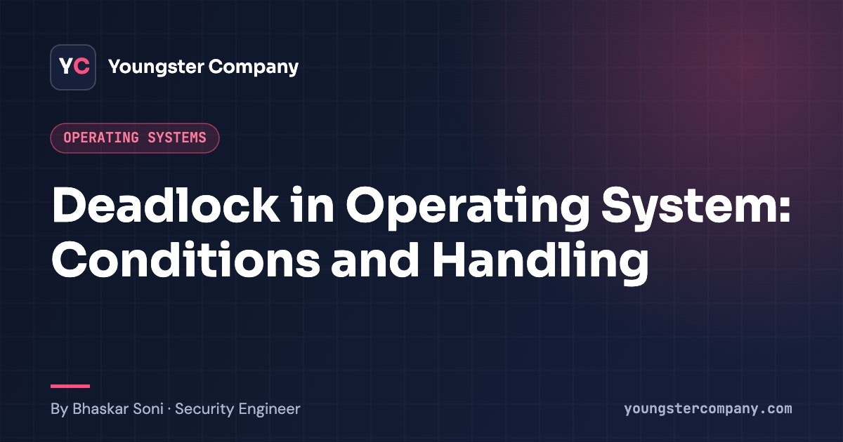 Read more about the article Deadlock in Operating System: Conditions, Prevention, Avoidance and Recovery