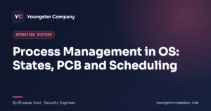 Read more about the article Process Management in Operating System: States, PCB, Scheduling and fork()