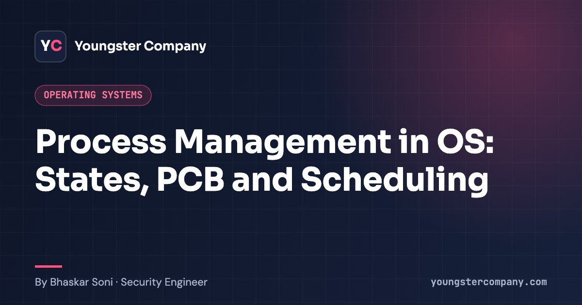 Read more about the article Process Management in Operating System: States, PCB, Scheduling and fork()