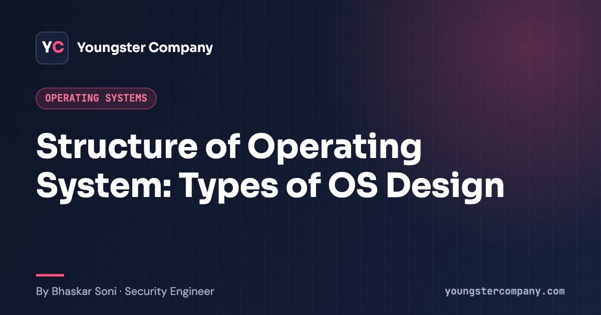 Read more about the article Structure of Operating System: Simple, Monolithic, Layered, Microkernel and Hybrid