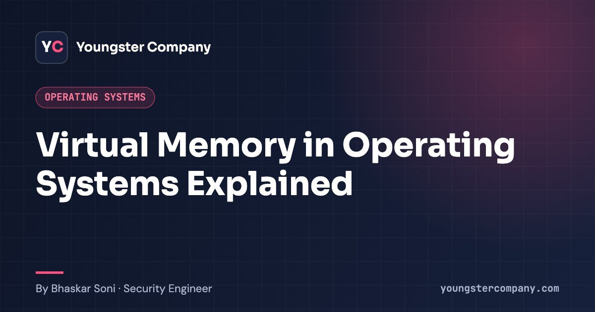 virtual memory