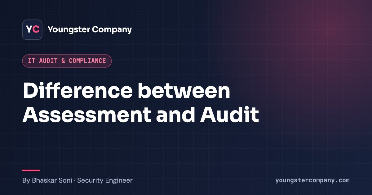 Read more about the article Difference between Assessment and Audit