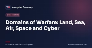 Read more about the article Domains of Warfare