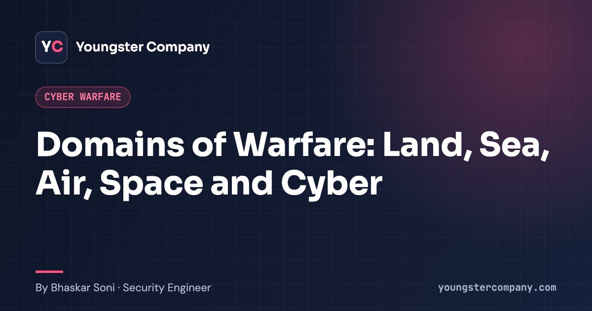 Read more about the article Domains of Warfare