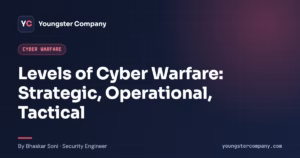 Read more about the article Levels of Cyber Warfare