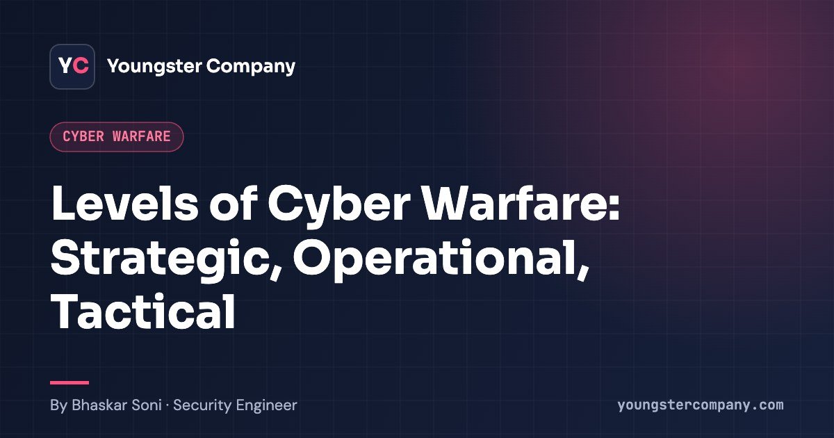 Read more about the article Levels of Cyber Warfare