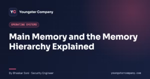 Read more about the article Main Memory and the Memory Hierarchy Explained
