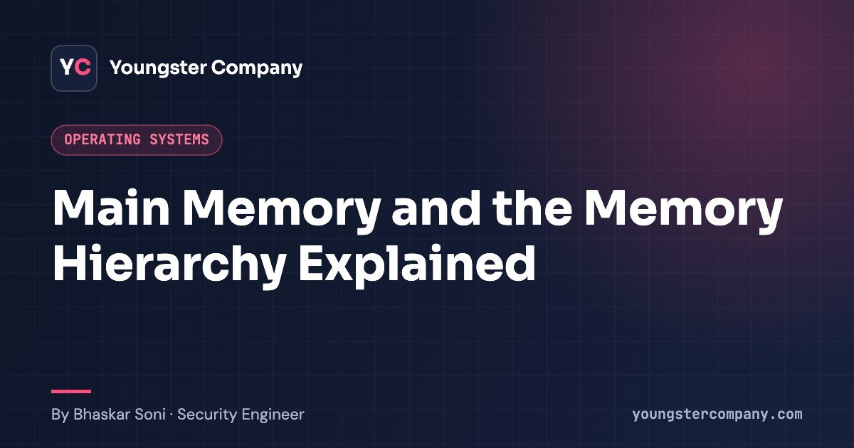 Read more about the article Main Memory and the Memory Hierarchy Explained