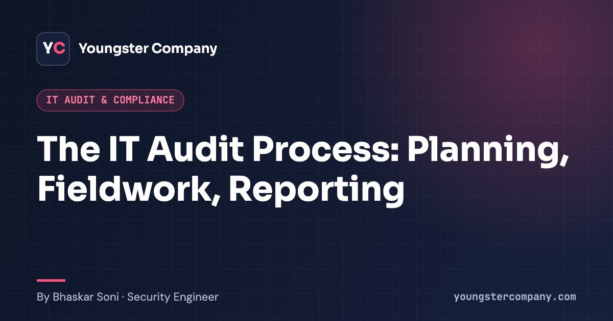 Read more about the article The Auditing Process