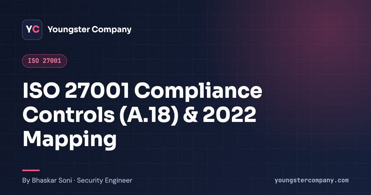 Read more about the article Ensuring Compliance with ISO 27001 (ISO 27001:2013 A.18 → 2022 Mapping)