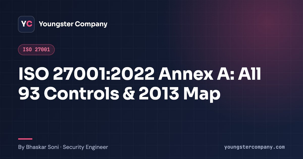 Read more about the article ISO 27001:2022 Annex A Controls: All 93 Controls, 4 Themes and the 2013 Mapping