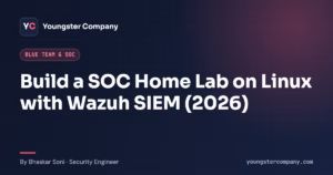 Read more about the article How to Build a SOC Home Lab on Linux with Wazuh SIEM (2026 Guide)