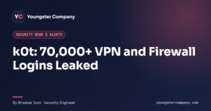 Read more about the article k0t VPN Credentials Leak: 70,000+ Firewall Logins Exposed
